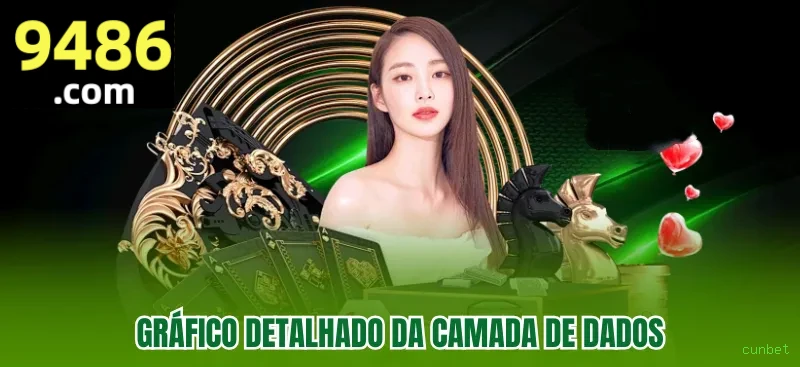 Slots com prêmios cunbet